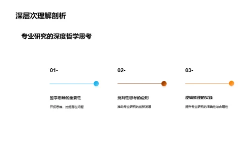 哲学视野下的专业探索