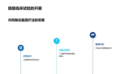 颠覆未来的基因疗法