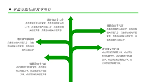 绿色环保世界湿地森林日动态PPT模板
