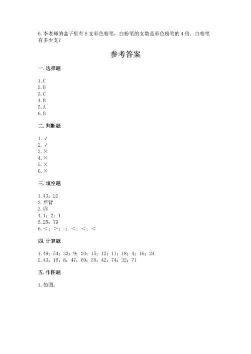 人教版二年级上册数学期末测试卷【考试直接用】.docx