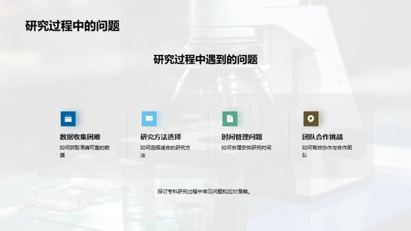 探索专科研究之路
