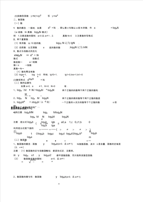 新课标人教A版高一教学数学必修1知识点计划