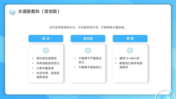蓝色水彩简约微粒体护理小讲课企业培训PPT护理查房