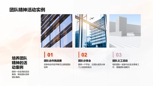 提升团队效能PPT模板