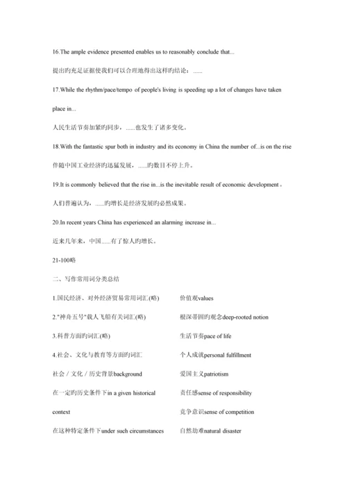 2023年英语六级作文的句型.docx