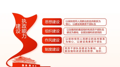 红色政协常委党工作汇报动态PPT