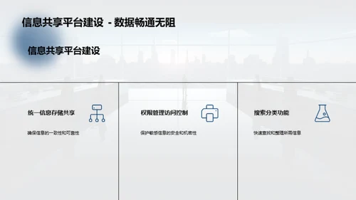 掌控管理，勇往直前