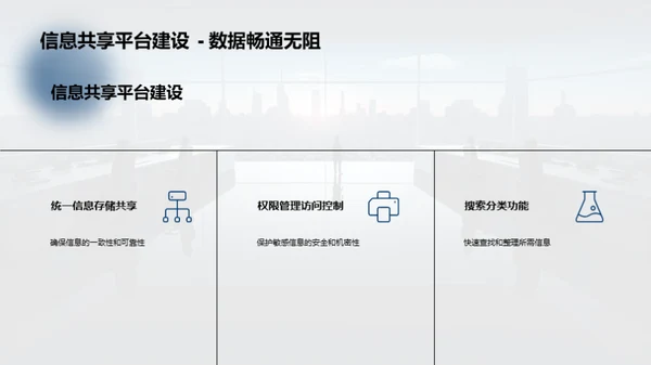 掌控管理，勇往直前