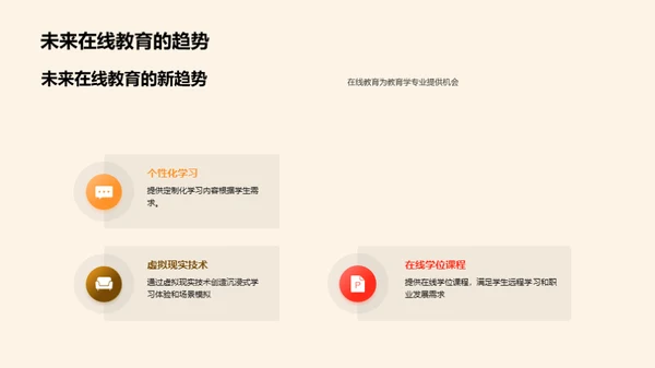教育学前沿探索