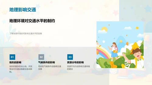 历史地理学讲解PPT模板