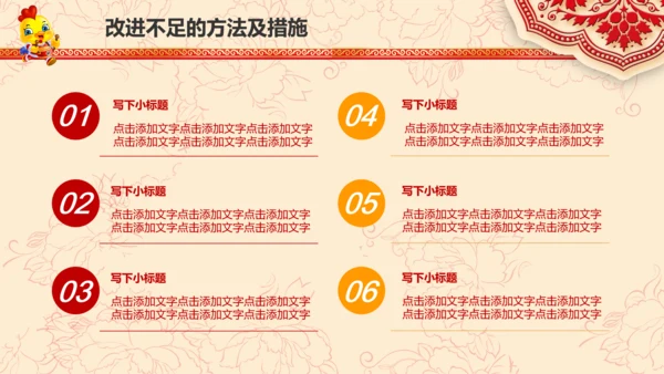 2017鸡年警察公安局新年春节总结PPT