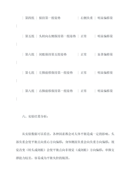 初中物理人体平衡实验报告