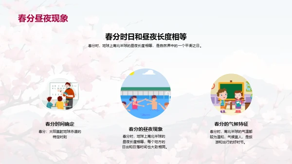 揭秘春分