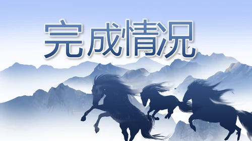 公司部门团队建设工作总结PPT