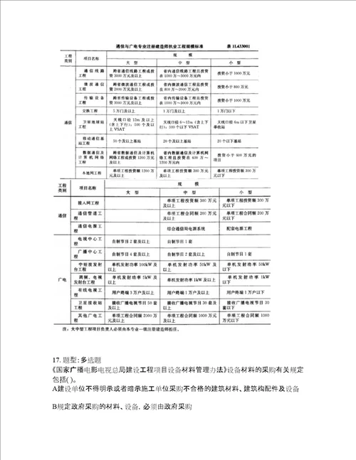 一级建造师考试通信工程管理与实务题库100题含答案测验400版