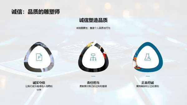诚信生活指南