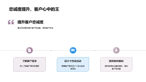 旅游营销崭新篇章