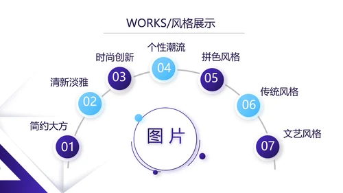 简约大气公司产品介绍图片展示PPT动态模板