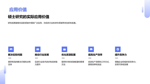 硕士开题报告