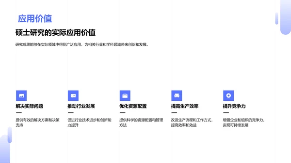 硕士开题报告