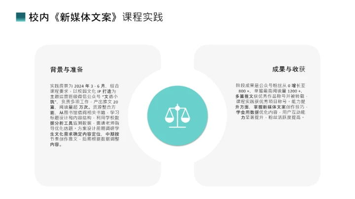 绿色商务汉语言文学专业大学生职业生涯规划发展展示PPT模版