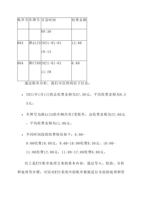 etc账单处理方案