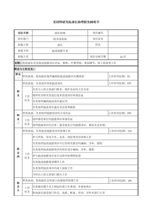 部长助理职务专项说明书