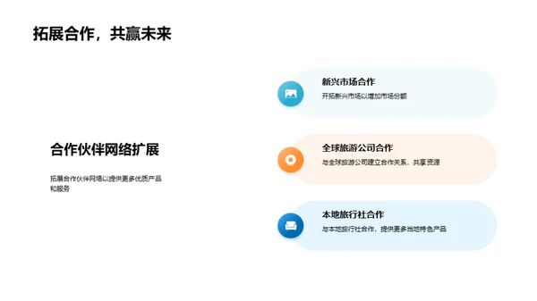 旅游市场展望与策略