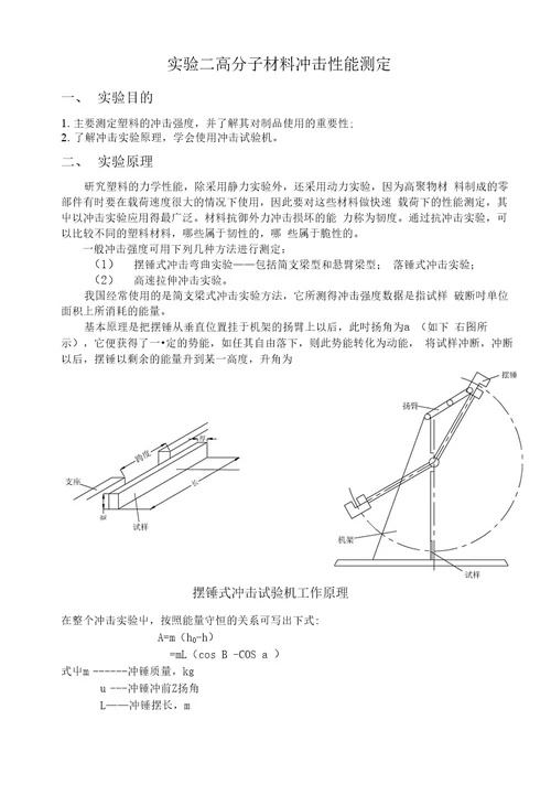 材料与能源学院