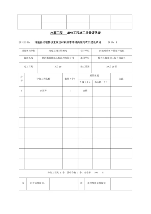 关键工程综合施工质量评定表.docx