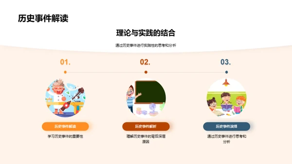 探索历史学科的世界
