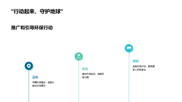 绿色行动，地球新未来