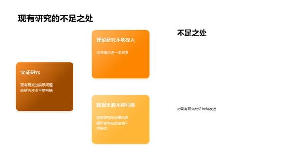 法学研究：理论与实践