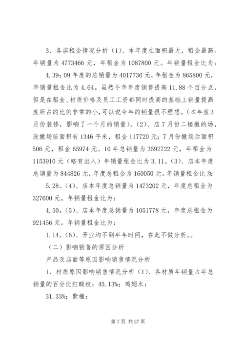 店长的工作计划.docx