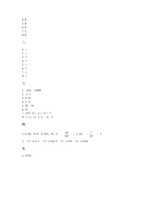 沪教版六年级数学下学期期末测试题附完整答案（历年真题）.docx