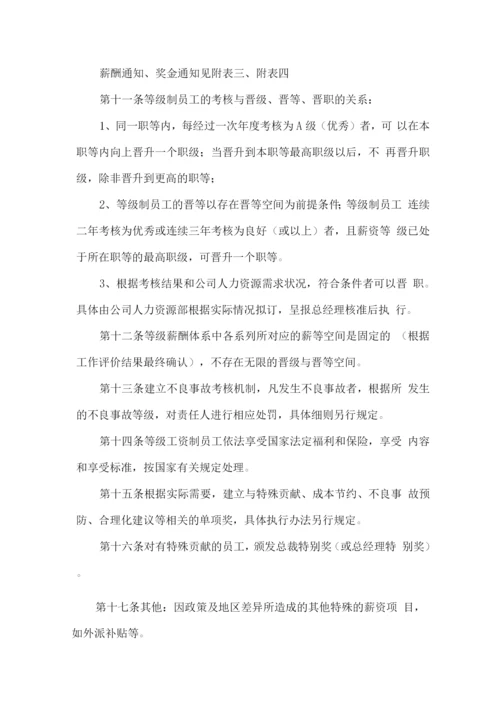 某公司等级薪酬管理制度.docx