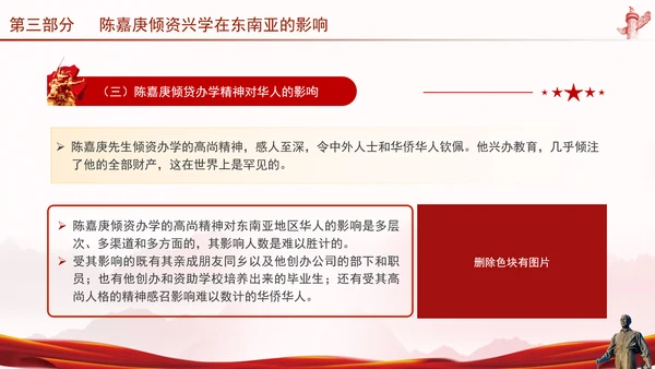 纪念爱国华侨陈嘉庚的光辉业绩和国际影响主题团课ppt