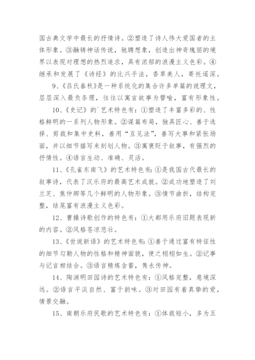 中国古代文学常识_1.docx