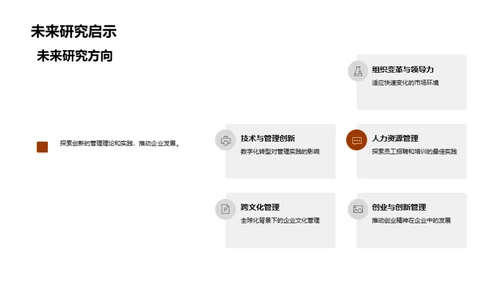 研究之路：管理学探索