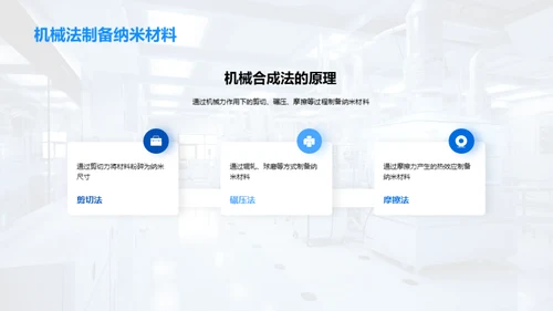 纳米材料：定义、制备及应用