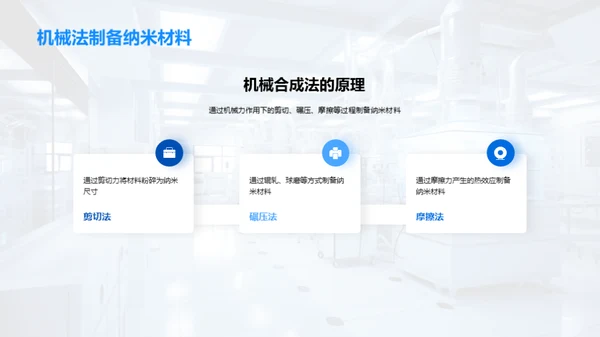 纳米材料：定义、制备及应用