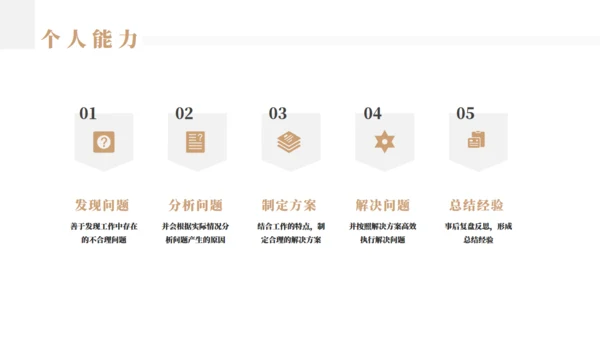 应届竞聘求职个人简历通用PPT母版