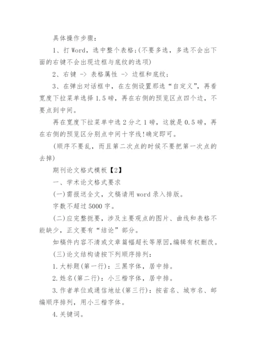 期刊论文格式修改教程.docx
