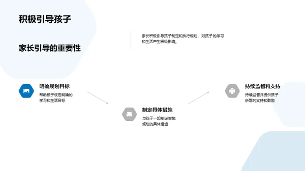 初一生活学习掌控术