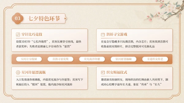 米色中国风七夕主题婚礼策划PPT模板