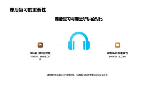 新学期学习攻略
