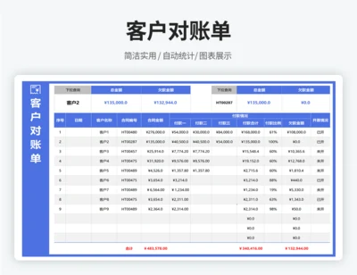 客户对账单