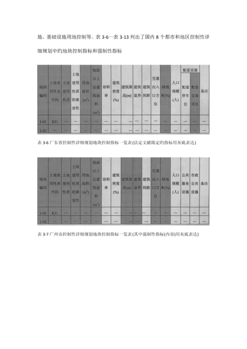 控制性详细规划控制地块和指标体系研究.docx