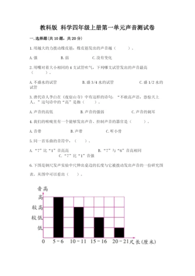 教科版 科学四年级上册第一单元声音测试卷实验班.docx