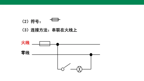 【大单元教学】19.1精品课件：家庭电路